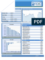 Snapshot For Straits Times Index STI (FSSTI) Straits Times Index (STI)