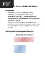 Download Methods of Acquiring Knowledge_1 by remyameck SN18436500 doc pdf