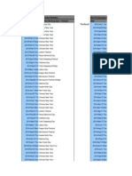 Taiwan Thailand: Non-Working Days Table (Content Editable) Non-Working Days Table (Content Editable)