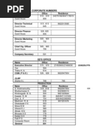Intercom Number Update List | PDF