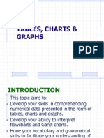 20130719190720Topic 7_Tables, Charts, Graphs