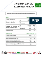 Anexo Estadístico Resultado Final Consulta