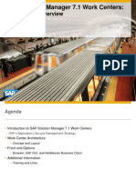 SAP Solution Manager 7.1 Work Centers:: Strategy and Overview