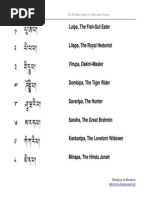 Invisible Mirrors I 00 Jen K | PDF | Bali | Languages