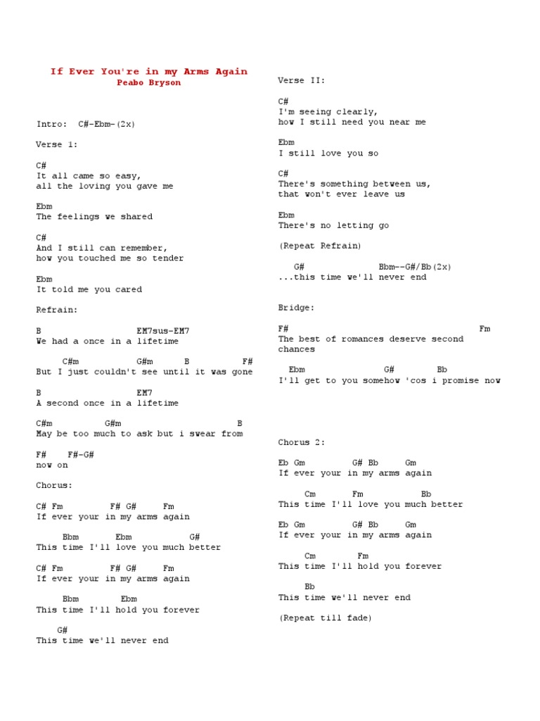 If Ever You'Re in My Arms Again Musical Forms Songs
