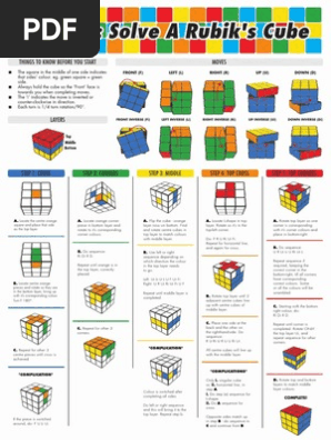 Rubik s Cube Instructable PDF Logic Puzzles Teaching Mathematics