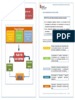 Orientaciones Guion TIC