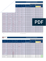 Anexo # 4 Identificacion de Peligros y Evaluación de Riesgos Envasado