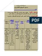 الاجتماعيات المنهاج الاردني