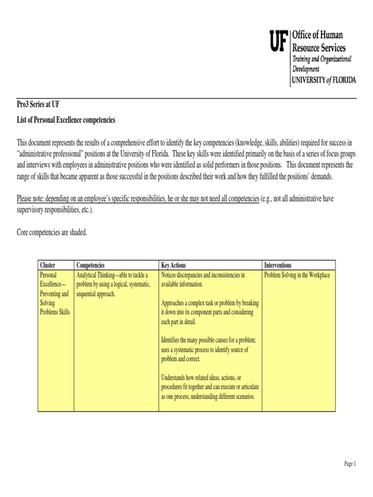 UF Administrative Professional Competencies | PDF | Competence (Human ...