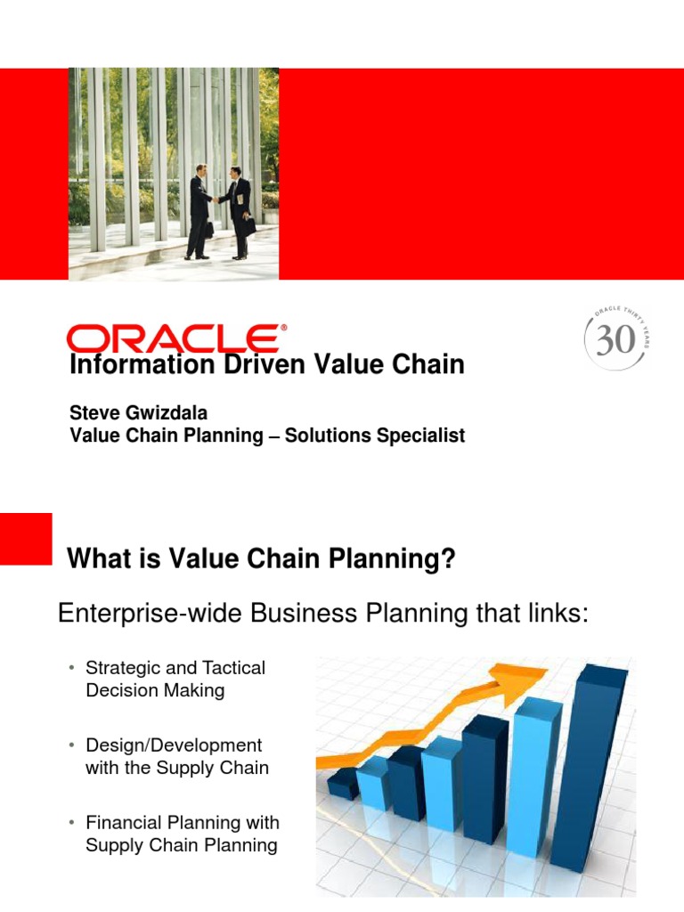 Value Chain Planning Overview | PDF | Inventory | Supply Chain
