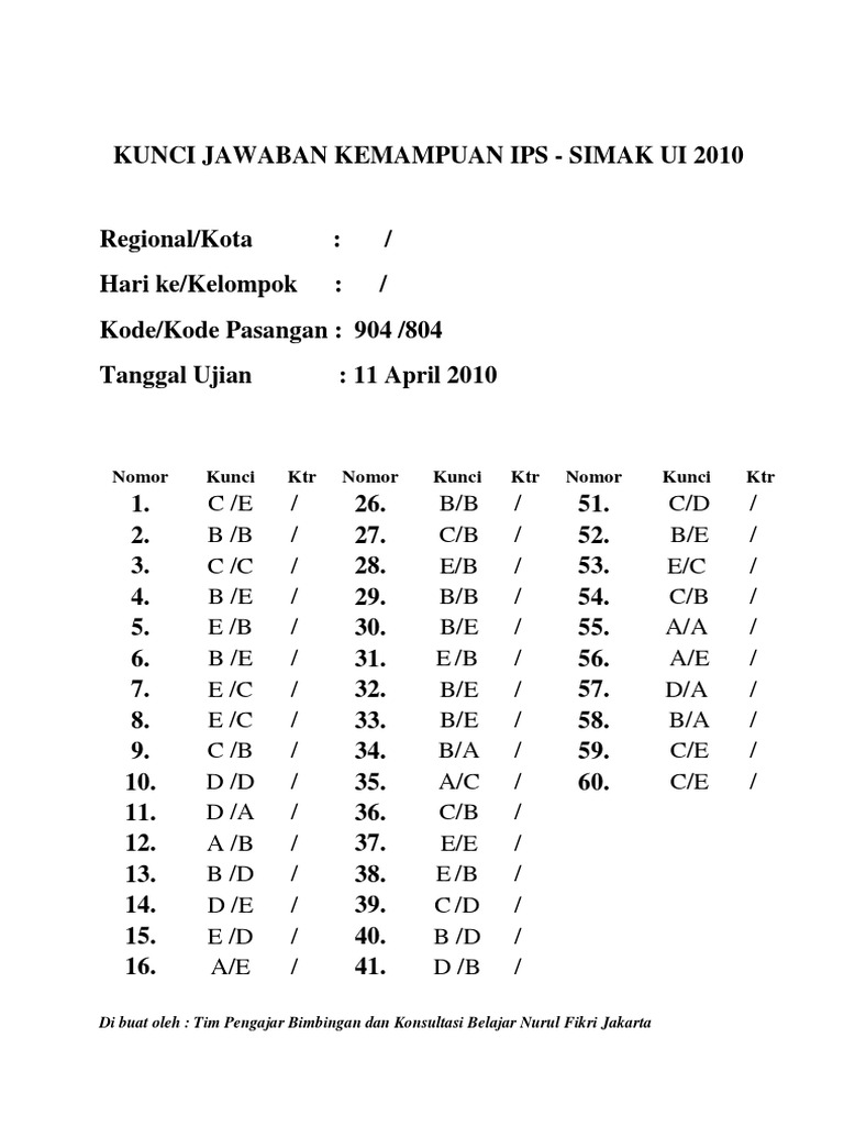 Ips Kunci Jawaban Simak Ui 2010 Kode 904 Dan 804