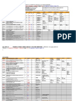 1, 2 e 3 ANNO LINGUE DM 270 Orario 3 Trimestre 2012-2013