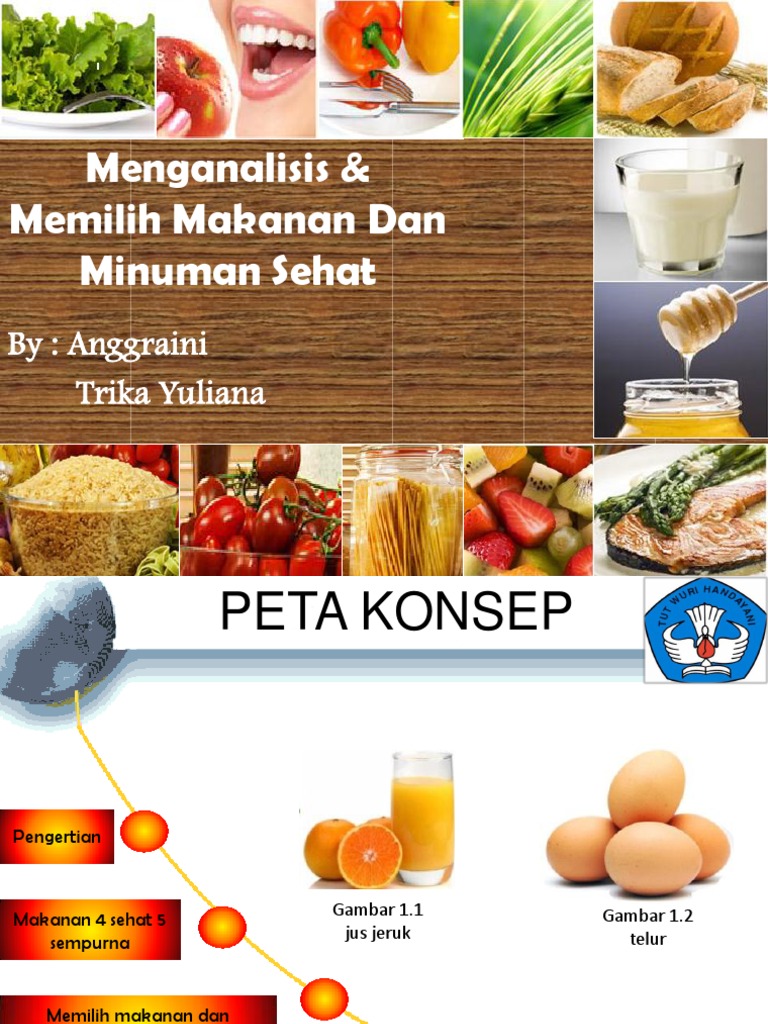 Menganalisis Makanan Dan Minuman Sehat