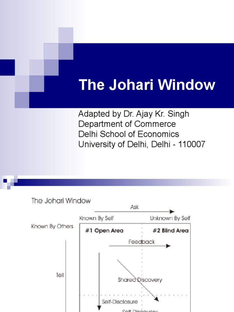  Johari  Window  Introduction
