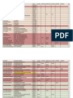 Horarios Materias