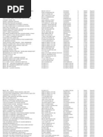 Download Pest Non-Compliant Schools And Daycares Excel by ABC Newschannel 20 SN184569987 doc pdf