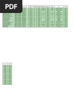 Carteirinha Douglas Quinterni