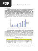 Download 78925663 Potensi Dan Peranan Sumber Energi Batubara Dalam Sektor Industri by Achyarnis Zulfahmi SN184585169 doc pdf