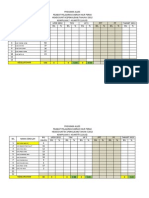 Analisis Mata Pelajaran BC (Penulisan)