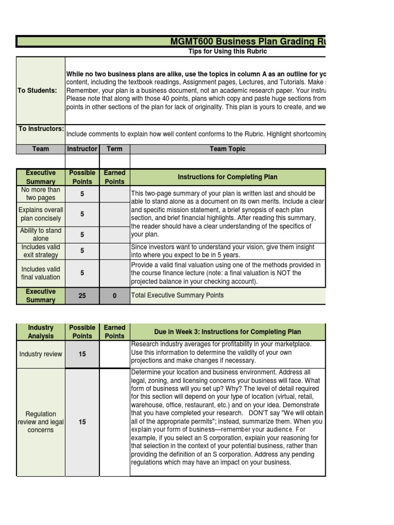 Business plan assessment criteria picture