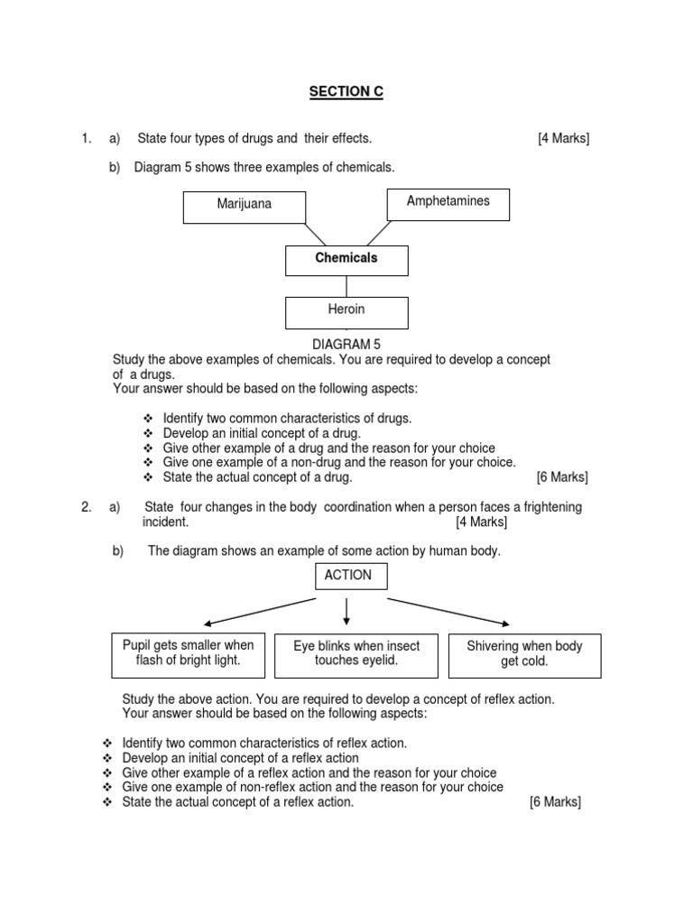 Modul Sains Spm Section c  Lens (Optics)  Experiment