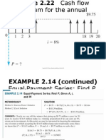 Diagram For The Annual Installment Option