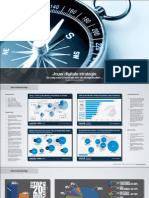 Jouw Digitale Strategie (Short)