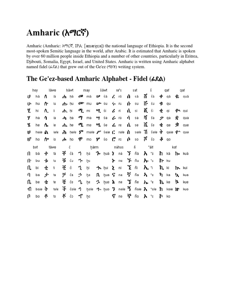 Amharic (አማርኛ) Alphabets Philology Human