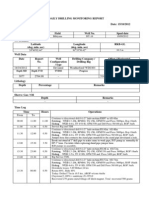 DAILY DRILLING MONITORING REPORT