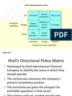 Shell Matrix