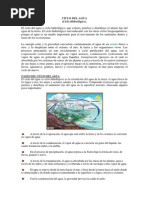Ciclo Del Agua