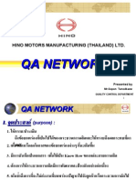 QA Network Presentation