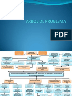 Arbol de Problema Con Estrategias