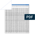 Installment Schedule For Personal Financing-I Aslah Awam (Without Takaful)