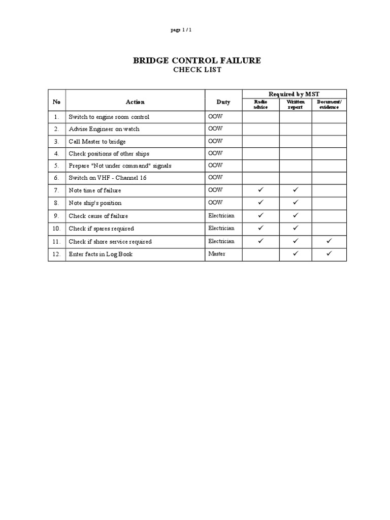 Bridge Check List PDF