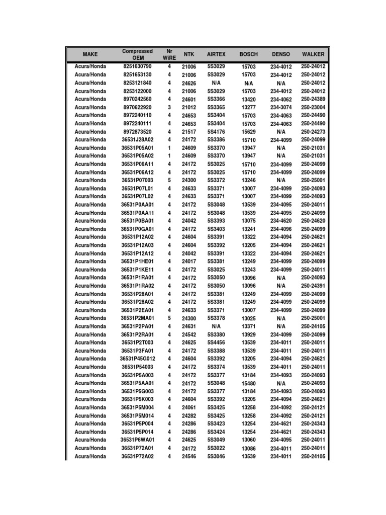 OEM NTK Airtex Bosch Denso Walker Crossreference Honda Luxury Brands