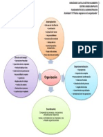Actividad 9 - Piedras Angulares de La Organización