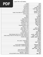 ملف ترجمة جميع مصطلحات المنظومه النحويه مع التعرفات الخاصه فيها[1]