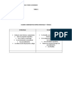 CUADRO COMPARATIVO ENTRE ESTRATEGIA Y TÉCNICA