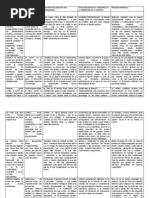 Caracteristica de La Nueva Historia