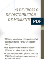 Método de Cross o de Distribución de Momentos