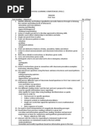 Download Philippine Secondary Schools Learning Competencies by Bonnibel June Vincoy Mann SN184806292 doc pdf