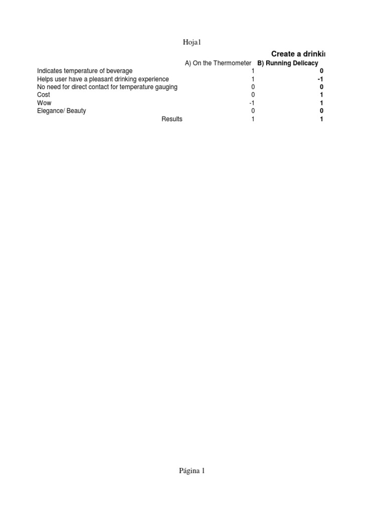 Concept Matrix | PDF