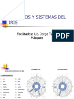 Aparatos y Sistemas Del Iris