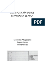 Disposicion Espacios Aula