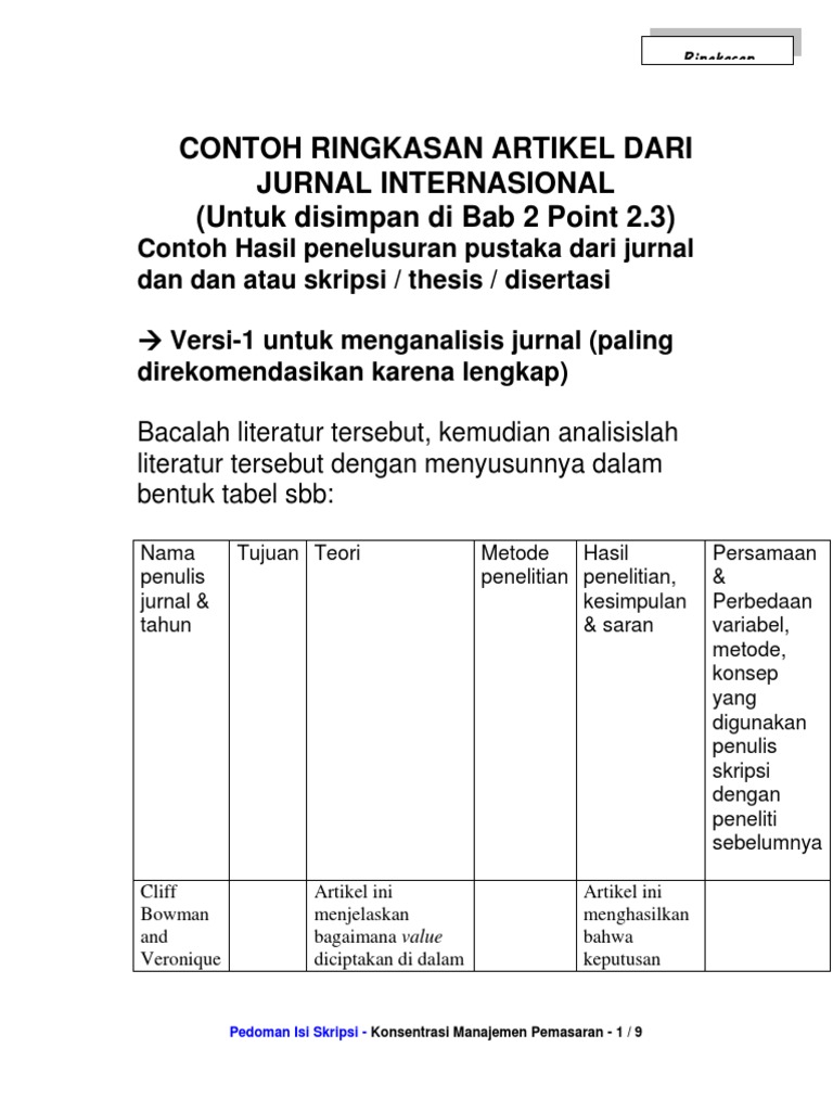 Contoh Ringkasan Artikel Dari Jurnal Internasional