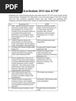 Download All About Kurikulum 2013 by Pesantren Darunnajah Cipining SN184816412 doc pdf