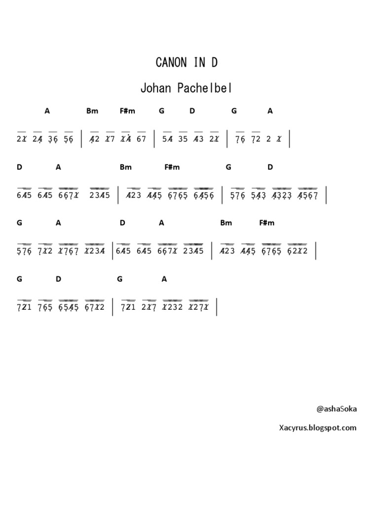 Not Angka Canon In D Pdf Pachelbel S Canon Compositions