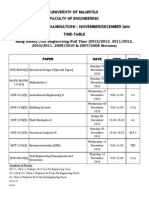 Civil Engineering Full Time